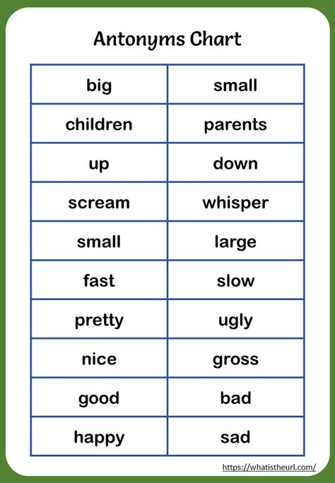 Printable Antonyms Charts Synonym And Antonym, Antonyms Words List, Synonym Activities, Antonyms Worksheet, 2nd Grade Reading Worksheets, Trivia Questions For Kids, 2nd Grade Grammar, Teaching Government, Kindergarten Phonics Worksheets