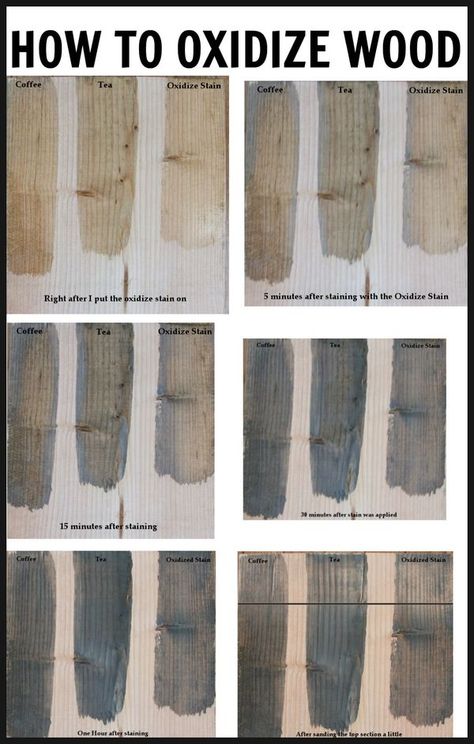 How to oxidize wood for that rustic home decor look! Diy Vinegar, Wood Vinegar, Age Wood, Wood Staining, Making Signs, Wood Finishing, Wood Stains, Diy Holz, Aging Wood