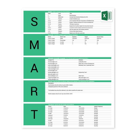 free-smart-goals-excel-template Smart Method Goals, Smart Goals Worksheet, Smart Goals Template, Smart Goal Setting, Goal Setting Template, Action Plan Template, Goals Template, Goals Worksheet, Project Planning