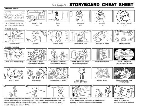 Storyboard Cheat Sheet Storyboard Shots, Drawing Composition, Storyboard Examples, Illustration Example, Storyboard Drawing, Storyboard Ideas, Film Tips, Animation Camera, Filmmaking Cinematography