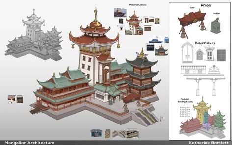 Mongolian Architecture, Empire Architecture, Minecraft Japanese, Infinity Design, Temple Architecture, Castle Art, Architecture Drawing Art, City Architecture, House Drawing