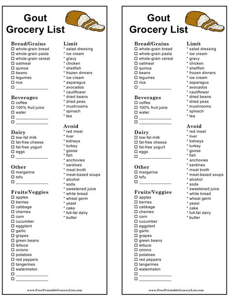 Gerd Grocery List, Essential Grocery List For Two, Low Gi Shopping List, Grocery List For Gut Health, List Of Low Gi Foods, Low Uric Acid Diet, Uric Acid Diet, Low Purine Diet, Purine Diet