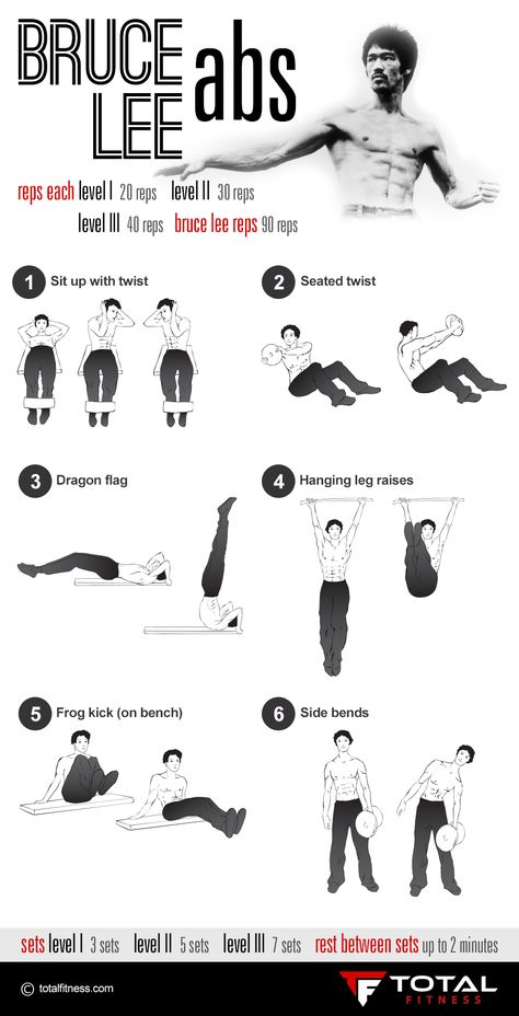 Bruce Lee Ab workout #enterthedragon #abs Bruce Lee Abs Workout, Bruce Lee Abs, Bruce Lee Workout, Fitness Studio Training, Trening Sztuk Walki, Gym Antrenmanları, Killer Abs, Ab Work, Martial Arts Workout