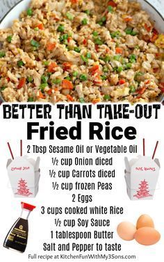 Best Fried Rice Recipe, Yum Sauce, Homemade Chinese Food, Plats Healthy, Yum Yum Sauce, Chinese Cooking Recipes, Rice Side Dishes, Easy Rice Recipes, Easy Chinese Recipes