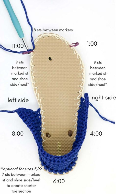 Rajutan Sandal, Sandal Rajut, Crochet Flip Flops, Crochet Slippers Free Pattern, Crochet Shoes Pattern, Crochet Slipper Pattern, Crochet Boots, Crochet Sandals, Crochet Socks