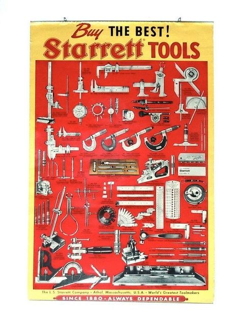 Starrett Tools, Tool Poster, Machinist Tools, Drafting Tools, Precision Tools, Screws And Bolts, Garage Tools, Tools Hardware, Old Tools