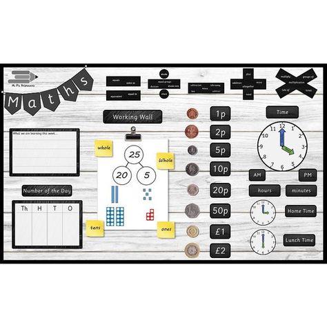 Maths Working Wall Ks1 Display, Year 4 Maths Display, Year 2 Maths Display, Maths Display Year 1, English Working Wall Ks2, Interactive Classroom Displays, English Display Ks2, Maths Working Wall Ks2, Maths Display Ks2