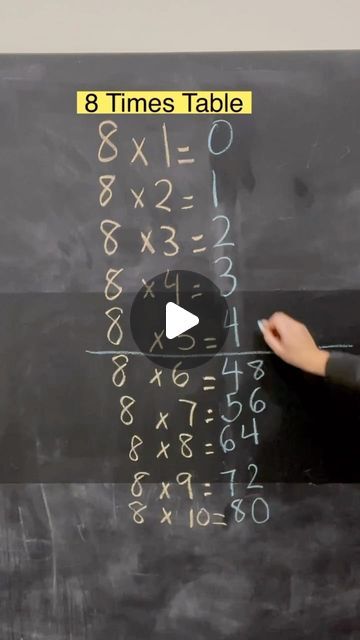 Miss Farah on Instagram: "Did you know this 8 times table trick? 🙃 #math #trick #timestables" How To Learn Times Tables Fast, 8 Times Table Trick, Table Of 13, 8 Times Table, Learn Times Tables, Math Tips, Math Tables, Math 8, Kids Math