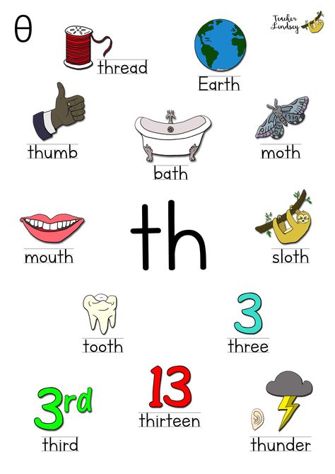 Poster containing images and text for digraph th words. Th Phonics Worksheet, Th Words Worksheets, Th Digraph Activities, Th Sound Words, Th Phonics, Digraph Th, Th Digraph, Free Phonics Printables, Th Sound