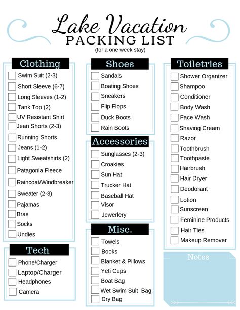 Lake Vacation Packing List, Cabin Packing List, Lake House Trip, Lake House Vacation, Lake Essentials, What To Pack For Vacation, Holiday Packing Lists, Beach Vacation Packing, Summer Packing Lists