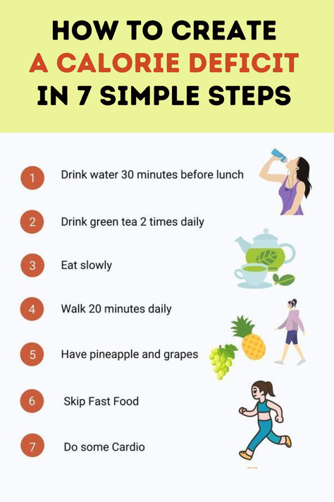 Creating a calorie deficit might involve portion control, choosing nutrient-dense foods, limiting high-calorie snacks, and increasing physical activity levels through exercise and daily movement. #healthyeating #recovery #diet #nutrition What Is Calorie Deficit, Calorie Controlled Meals, High Calorie Snacks, Daily Movement, Calorie Snacks, 2023 Recipes, Recovery Food, High Calorie, Eat Slowly