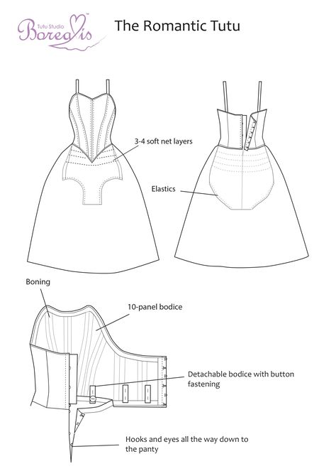 Ballet Tutu Pattern, Ballet Bodice Pattern Free, Bodice Pattern Free, Tutu Pattern, Diy Tutus, Tutu Tutorial, Alice Costume, How To Make Tutu, Diy Tutu