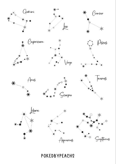 Zodiac signs designs by Pokedbypeachs Constations Tattoo, Stars Constellations Tattoo, January Constellation Tattoo, Hand Star Tattoos For Women, Hand Constellation Tattoo, Constalation Stars Tatoos, Constellation Tattoo Hand, Simple Finger Tattoos For Women, Zodiac Star Tattoo