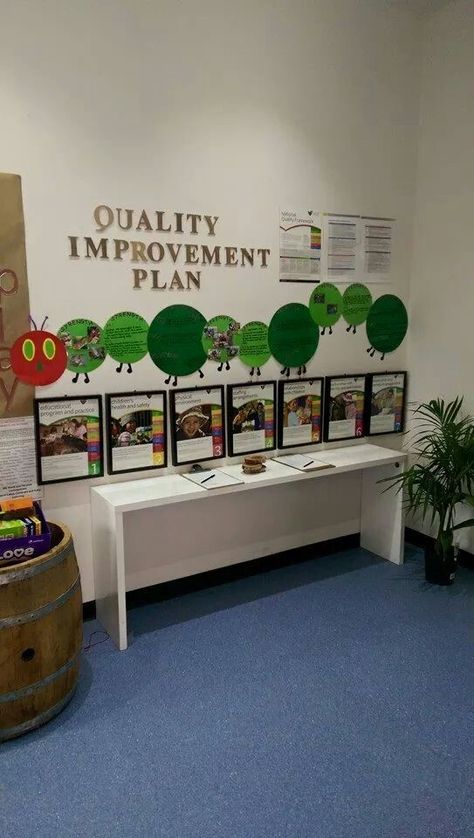 Neat idea to present our accreditation work plan QEP Childcare Lobby Ideas, Daycare Foyer Ideas, Oshc Room Ideas, Daycare Lobby Ideas, Quality Improvement Plan Display, School Improvement Plan Display, Belonging Tree Childcare Display, Qip Displays Early Childhood, Childminders Playroom Home Daycare