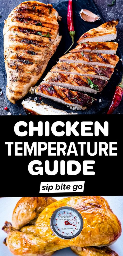 chicken cooking guide Temperature To Bake Chicken, Cook Whole Chicken, Whole Chicken Wings, Cooked Chicken Temperature, Chicken Temperature, Baked Stuffed Chicken, Perfect Grilled Chicken, Cooking Whole Chicken, Cooking Chicken