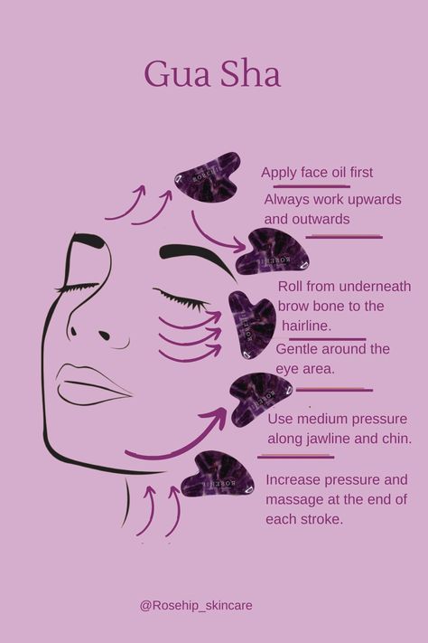 Massage Directions Gua Sha, Face Roller Gua Sha, Serum To Use With Gua Sha, Gua Sha Technique Beginner, Amethyst Gua Sha, Where To Buy Gua Sha, Guasha Routine Face, How To Properly Gua Sha, Whole Body Gua Sha