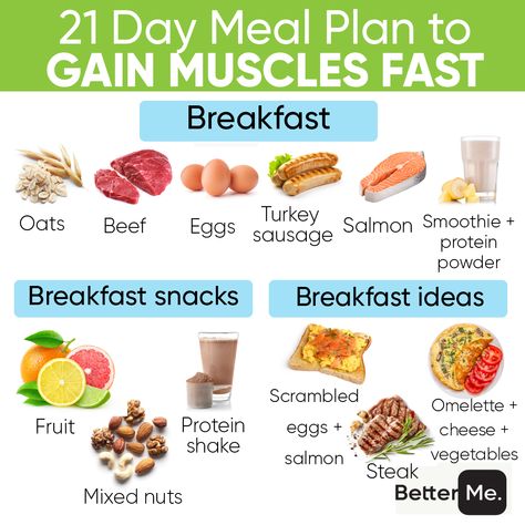 Salt Free Snacks, Pushups Challenge, Fruit Protein Shakes, Three Week Diet, Workout Fun, 21 Day Meal Plan, Japanese Diet, Protein Fruit, Low Sodium Diet