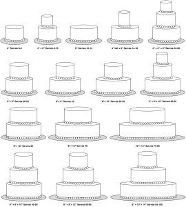 Chart shows proportions to different sized stacked cakes Wedding Cake Sizes, Cake Serving Guide, Cake Serving Chart, Cake Chart, Cake Sizes And Servings, Cake Portions, Cake Tips, Baking 101, Cake Serving