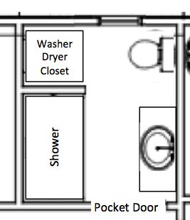 Master Bathroom with Washer and Dryer | SoPo Cottage: Design Update - Master Bath Bathroom Laundry Combo Floor Plans, Bathroom With Washer And Dryer, Bathroom With Washer, Combined Laundry And Bathroom, Washer Dryer Closet, Laundry Combo, Bachelor Room, Laundry Bathroom Combo, Cabana Ideas