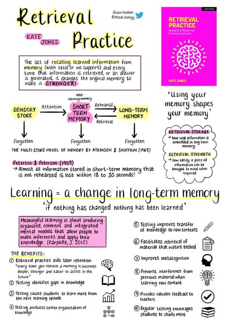 Kate Jones: Exit tickets, Performance & Long Term Learning - Teach Like a Champion Teach Like A Champion, Retrieval Practice, Psychology Notes, Kate Jones, Study Strategies, Effective Study Tips, Study Techniques, Study Methods, Effective Learning