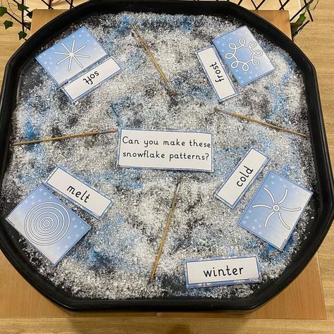 Eyfs Winter Craft, Ice Eyfs Activities, Winter Display Boards Eyfs, Morning Activity Kindergarten, The Snowman Eyfs, Winter Tuff Tray Ideas For Toddlers, Winter Tuff Trays Eyfs, Winter Maths Eyfs, Winter Continuous Provision