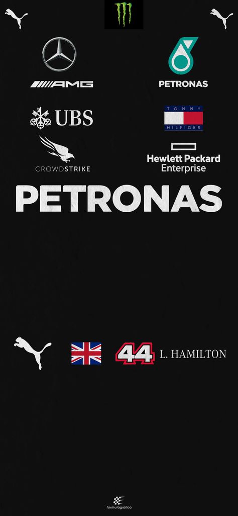 Lewis Hamilton team suit - Mercedes AMG Petronas Formula One Team (Black version) Just as the color of the W11 livery changes,  the racing suits of Bottas and Hamilton change too, from silver to... Car Bmw Wallpaper, Lewis Hamilton Logo, Cars Camaro, Mercedes Petronas, Amg Logo, F1 Mercedes, Mercedes Lewis, Mercedes Benz Wallpaper, Hamilton Wallpaper