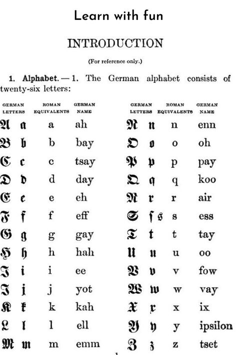 Learn the German alphabet with this comprehensive guide, including pronunciation, letter combinations, and common words. #GermanAlphabet #GermanLanguage#German_Symbols #Cardboard_Costume #German_Words #Symbols_And_Meanings German Symbols, German Alphabet, Modern Blackletter, Cardboard Costume, Cards Quotes, German Words, Symbols And Meanings, Font Inspiration, Name Letters