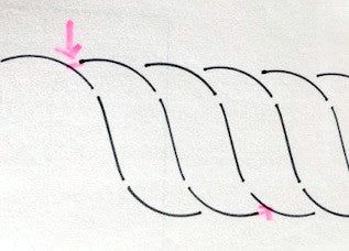 Rope Cable Borders-The Easy Way! – Page 2 – Cindy Needham Fmq Borders, Easy Free Motion Quilting Designs, Cindy Needham, Free Motion Quilt Tutorial, Pinwheel Blocks, Quilting Borders, Holiday Quilt Patterns, Motion Ideas, Quilting Stitch Patterns