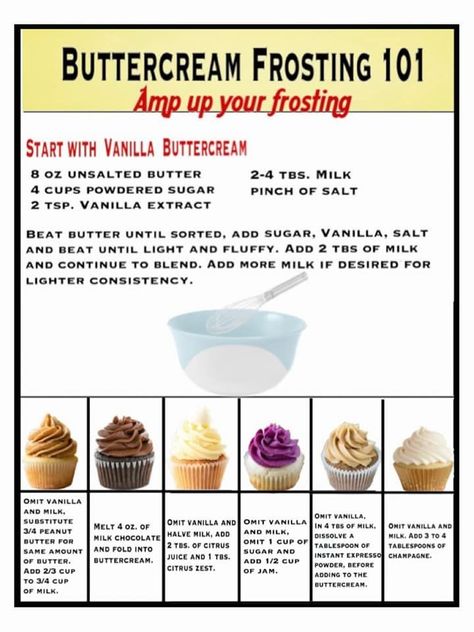 Cake Filling Recipes, Frosting Recipes Easy, Cake Decorating For Beginners, Cake Frosting Recipe, Buttercream Cake Decorating, Homemade Frosting, Buttercream Recipe, Bakery Business, Icing Recipe