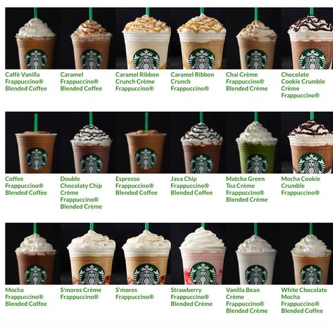 Mocha Starbucks Drinks To Order, Starbucks Menu Drinks, Starbucks Food Menu, Starbucks Bebidas, Starbucks Barista Training, Starbucks Copycat Recipes Drinks, Mini Cafeteria, Menu Starbucks, Minuman Starbucks