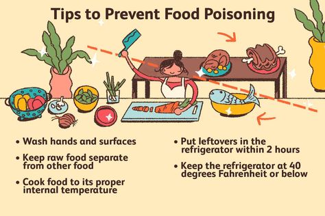 Norovirus (Stomach Bug) vs. Food Poisoning: What’s the Difference? Poisoning Symptoms, Food Poisoning Symptoms, Hangover Headache, Stomach Bug, Natural Face Care, Contaminated Food, Soft Foods, Food Poisoning, Stomach Problems