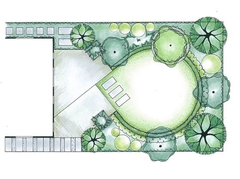 Garden plan layout with a diagonal them combined with circles for energy and directing the eye away from the boundaries. Plan Layout, Vegetable Garden Planning, Plans Architecture, Garden Plan, Cottage Garden Design, Garden Design Layout, Garden Design Plans, Garden Plans, Landscape Design Plans