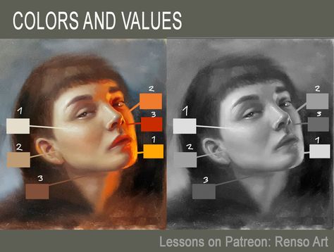 Skin Palette, Value Painting, Poster Color Painting, Skin Paint, Digital Painting Portrait, Portraiture Painting, Art Theory, Face Drawing Reference, Value In Art