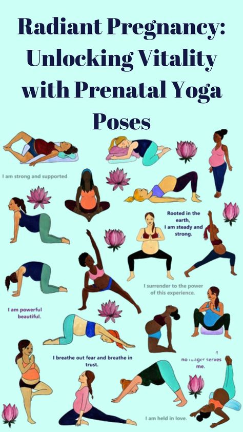 Prenatal Yin Yoga, Pregnant Yoga Poses, Pregnancy Yoga For Beginners, Poses Goddess, Handstand Poses, Belly Fat Yoga, Yoga For Pregnancy, Birthing Positions, Yoga Poses For Constipation