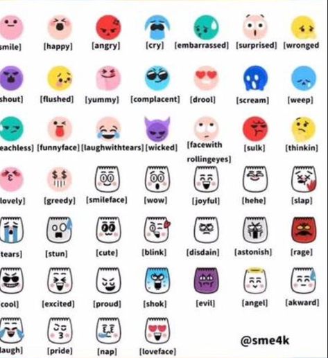 The history and meaning of popular emojis, from their humble beginnings as text emoticons to their current status as a global communication #Jar_Of_Happiness_Template #Secret_Emoji #Emoji_Names #Emoji_Codes Text Emoticons, Emoticons Text, Jar Of Happiness Template, Secret Emoji, Emoji Codes, Emoji Names, Emoji List, Global Communication, Cute Text Symbols