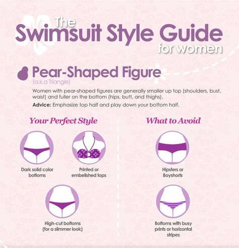 bikini guide for pear shaped bodies Women Infographic, Upgrade Life, Pear Body Shape Fashion, Pear Body Type, Pear Body Shape Outfits, Pear Shape Fashion, Pear Shaped Outfits, Body Shape Outfits, Pear Shaped Women