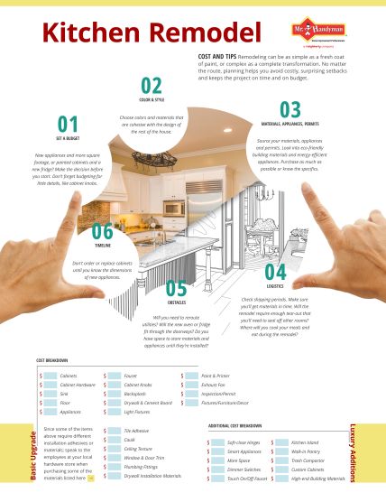 Kitchen Remodel List, Kitchen Remodel Order Of Events, Things To Include In Kitchen Remodel, Kitchen Remodel Steps, Kitchen Remodel Timeline, Kitchen Remodel Checklist Free Printable, Kitchen Renovation Checklist, Remodel Budget Worksheet, Remodeling Checklist