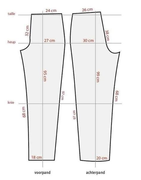 Pants Pattern Womens, Pant Patterns For Women, Pola Bra, Trouser Pants Pattern, Pants Pattern Free, Women Pants Pattern, Projek Menjahit, Trousers Pattern, Sewing Measurements