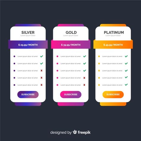 Package Price List Design, Price List Poster Design, Price List Graphic Design, Graphic Design Price List, Price List Design Templates Layout, Price Comparison Printable, Website Design Pricing, Rate List, Price Table