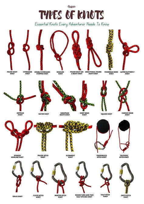 Boating Knots, Different Types Of Knots, Fishing Knowledge, Scout Knots, Climbing Knots, Sailing Knots, Bowline Knot, Camping Knots, Tying Knots