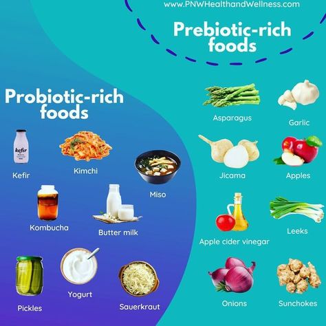 PNW Health and Wellness on Instagram: "🥛 Prebiotic vs. Probiotic Rich Foods 🍎 Probiotic-Rich Foods: 🥛 Kefir 🥛 Kimichi 🥛 Miso 🥛 Kombucha 🥛 Butter Milk 🥛 Pickles 🥛 Yogurt 🥛 Sauerkraut Prebiotic-Rich Foods: 🍎 Asparagus 🍎 Garlic 🍎 Jicama 🍎 Apples 🍎 Apple Cider Vinegar 🍎 Leeks 🍎 Onions 🍎 Sunchokes What is Your favorite Probiotic and Prebiotic to feed your body⁉️ Comment 👇 below and let me know‼️ 🥛🍎🥛🍎🥛🍎🥛🍎🥛🍎 #health #healthtips #probiotics #prebiotics #probiotic #prebiotic Prebiotic Foods List, Probiotic And Prebiotic, Asparagus Garlic, Probiotics Prebiotics, Prebiotic Foods, Gut Health Diet, Natural Probiotics, Health Guru, Prebiotics And Probiotics