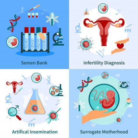 Artificial insemination concept icons se... | Free Vector #Freepik #freevector #freebusiness #freeabstract #freetechnology #freecomputer Fashion Sale Poster, Conference Poster Template, Artificial Insemination, Conference Poster, Blue Business Card, Business Banner, Elegant Business Cards, Business Flyer Templates, Visiting Cards