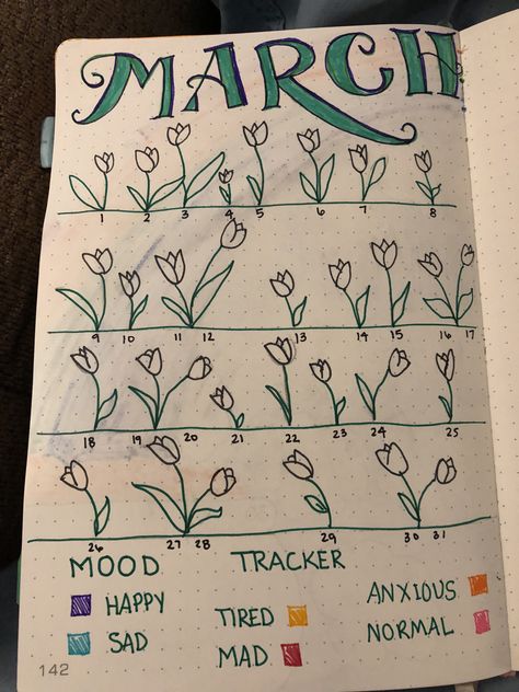 March mood tracker Mood Tracker For March, Bujo March Mood Tracker, 2024 Mood Tracker, Tulip Mood Tracker, March Mood Tracker Ideas, March Bulletin Journal Ideas, Spring Mood Tracker, Journal Ideas Trackers, March Bullet Journal Mood Tracker