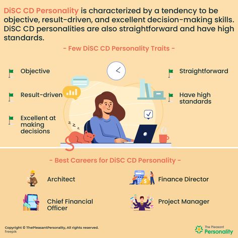 This DiSC CD personality is known as the Questioner. CD types are structured, detail-oriented, assertive, and have high expectations. #personalitytypes #disccdtraits #thepleasantpersonality #people #traits #assertive #personality #detailoriented #straightforward Disc Assessment, Disc Test, Personality Profile, Plate Ideas, Detail Oriented, Decision Making Skills, Financial Analyst, Chief Financial Officer, Therapy Counseling