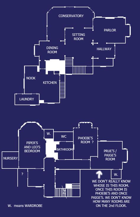 The Charmed house floorplan.  This was my dream house when I was a little girl. Blue House Floor Plan, Tv House Floor Plans, Sabrina Spellman House Floor Plan, Charmed House Layout, Charmed House Interior, Beetlejuice House Floor Plan, Charmed House Floor Plan, Charmed House, Practical Magic House Floor Plan