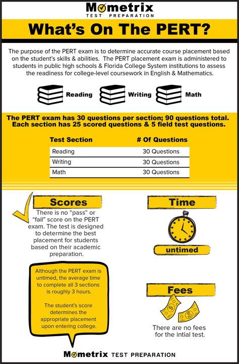 What's on the PERT? - PERT Test Breakdown Pert Test Study Guide, Student Skills, Radiology Tech, Colleges In Florida, Exam Review, Public High School, Reading Practice, Test Questions, Career Planning