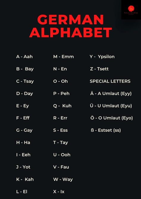 German Alphabet, Special Letters, Learn German, Morse Code, Alphabet, Germany, Coding, Quick Saves