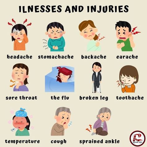 A2 Vocabulary English, Hospital Words In English, Medical Words In English, Healthcare Vocabulary, Illness Vocabulary English, Illness Vocabulary, Display Quotes, Verbs For Kids, English Day