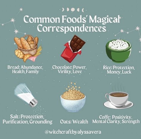 Kitchen Witch Ingredients, Baking Witchcraft, Sugar In Witchcraft, Cooking Witchcraft, Food Correspondences, Kitchen Witch Spells, Witchy Baking, Witch Recipes Food, Witch Cookbook