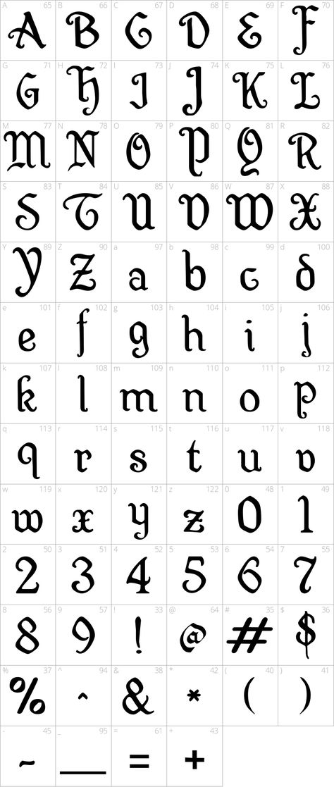 Map Fonts Alphabet, Fantasy Calligraphy Alphabet, Medieval Calligraphy Alphabet, Fonts For History Project, Medieval Alphabet Letters, Medieval Lettering Alphabet, Fantasy Alphabet Design, Medieval Font Calligraphy, Grimoire Font Ideas